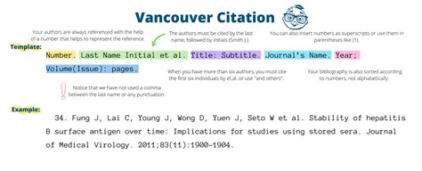 vancouver bibliografia generador|Free Vancouver Citation Generator [Updated for 2025]